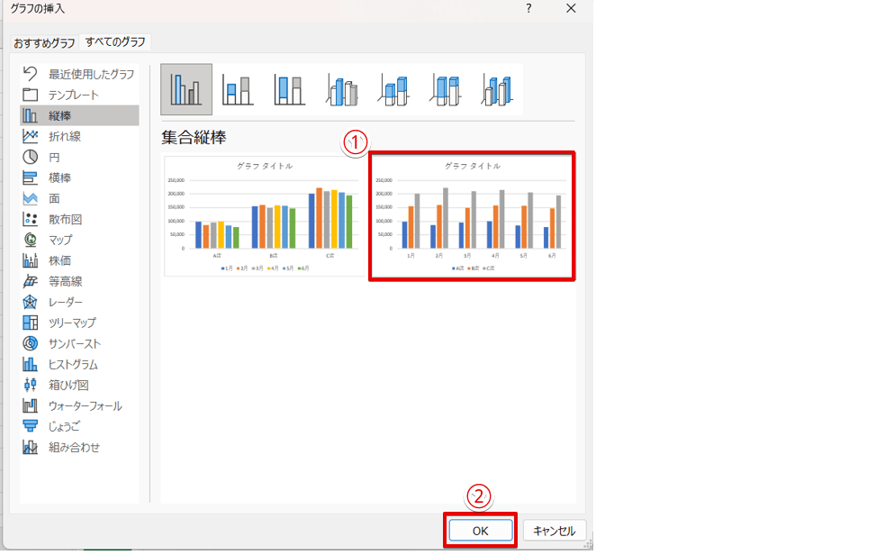 右側のグラフを選択