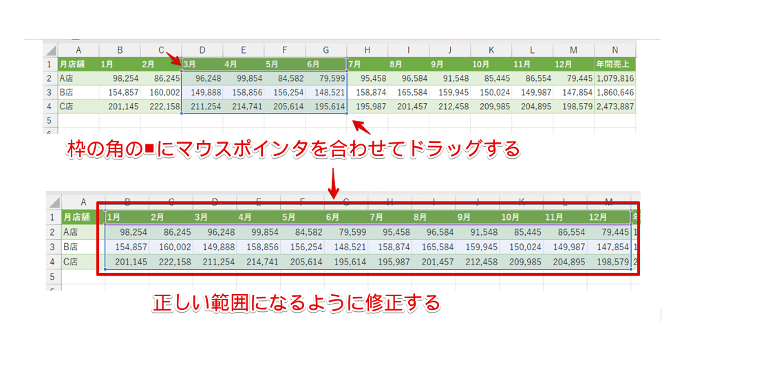 表に表示された青い枠を使っても修正できる
