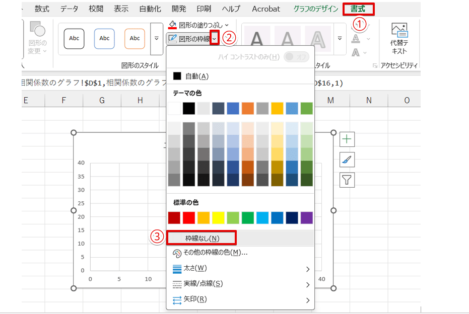「図形の枠線」を「枠線なし」にする