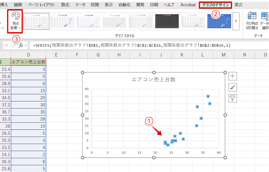 「色の変更」のアイコンを押す