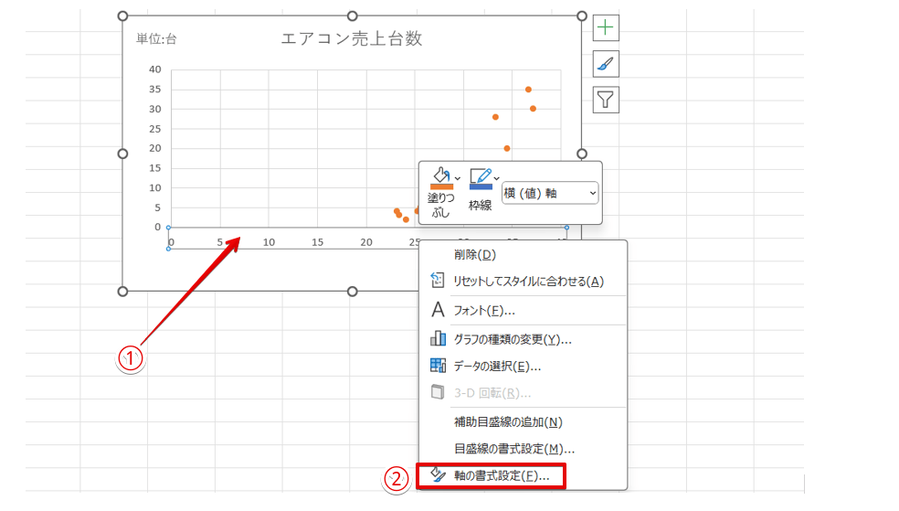 「軸の書式設定」を選択