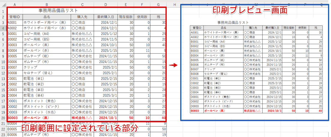 赤枠内が印刷範囲に設定されている