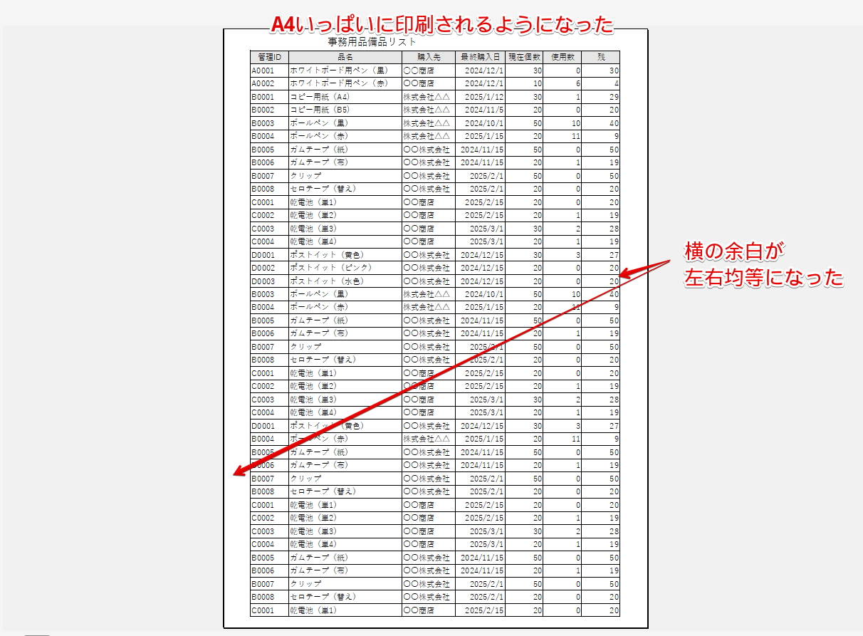 上下、左右の間隔がそれぞれ同じになった