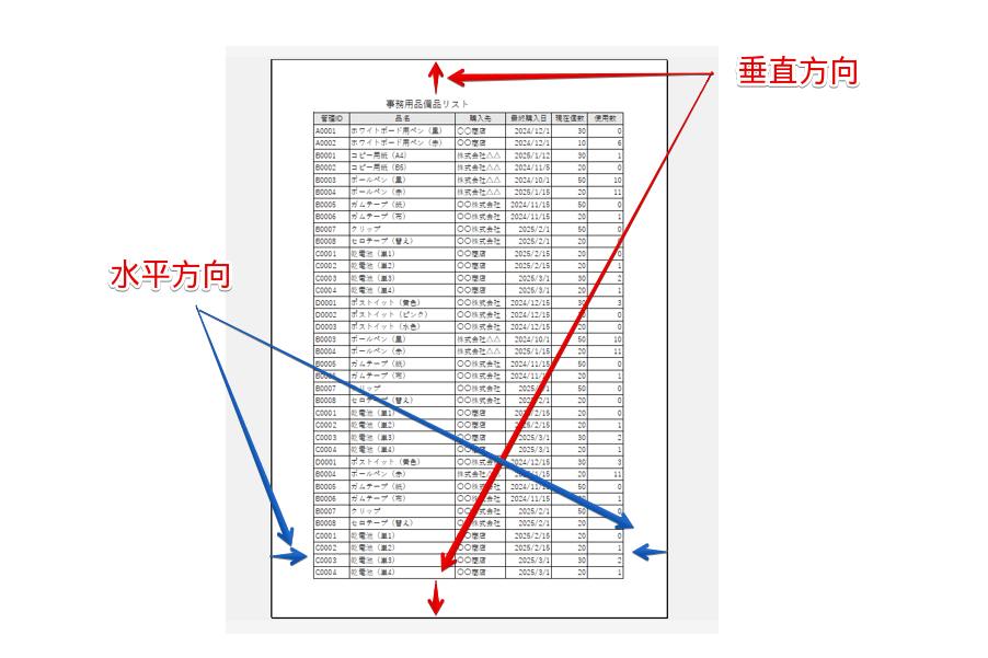 上下または左右の余白の間隔を同じにする
