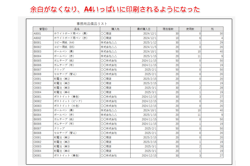 A4いっぱいに印刷されるようになった