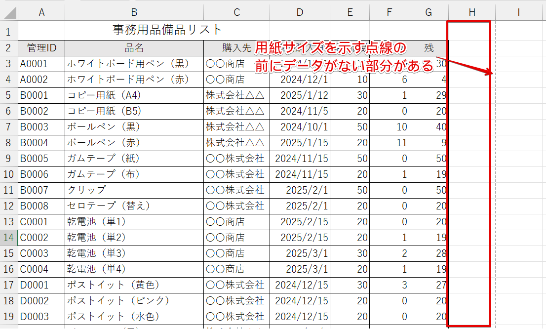 データと点線の間に空白がある