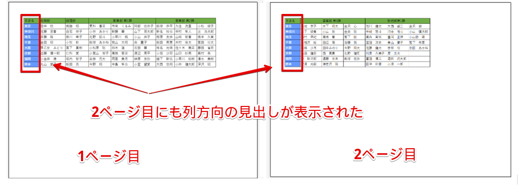 2ページ目にも列方向の見出しが表示された