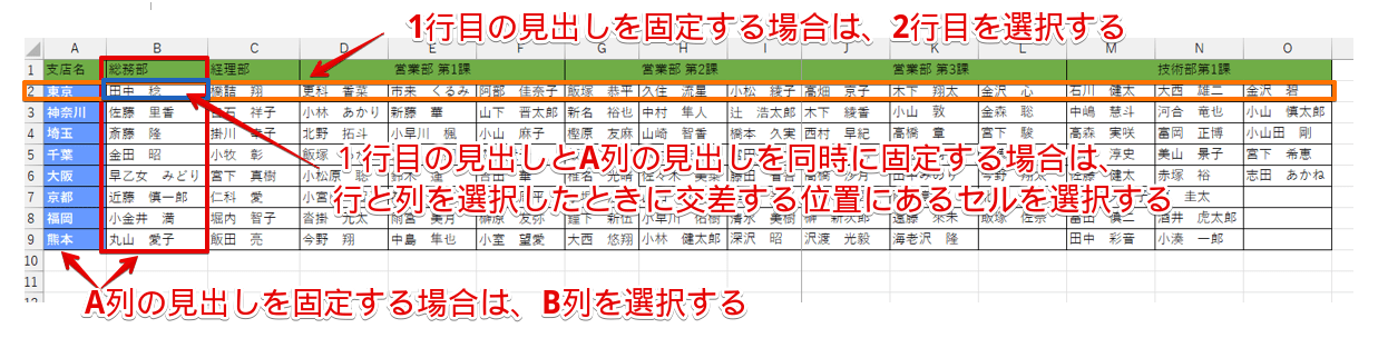 行と列が交差するセルを選択して固定する