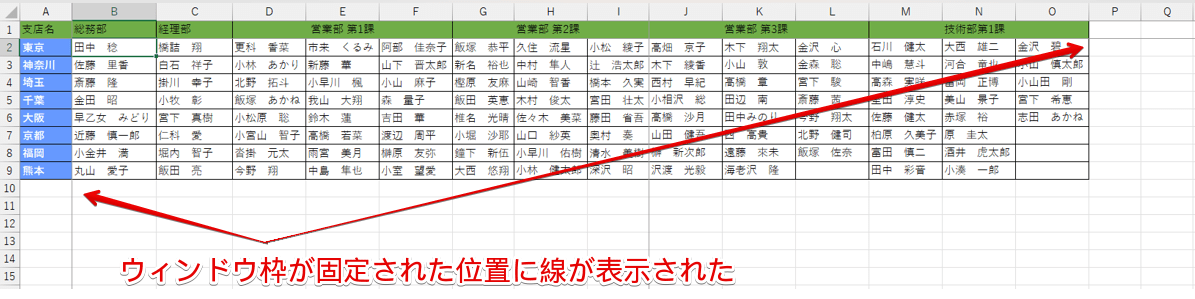 行と列を同時に固定できた