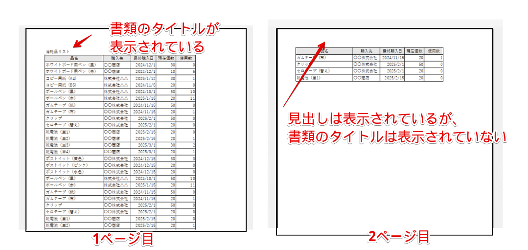 1ページ目と2ページ目以降の表示を変える