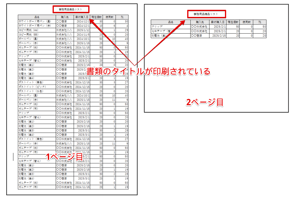 すべての用紙に書類のタイトルが印刷される