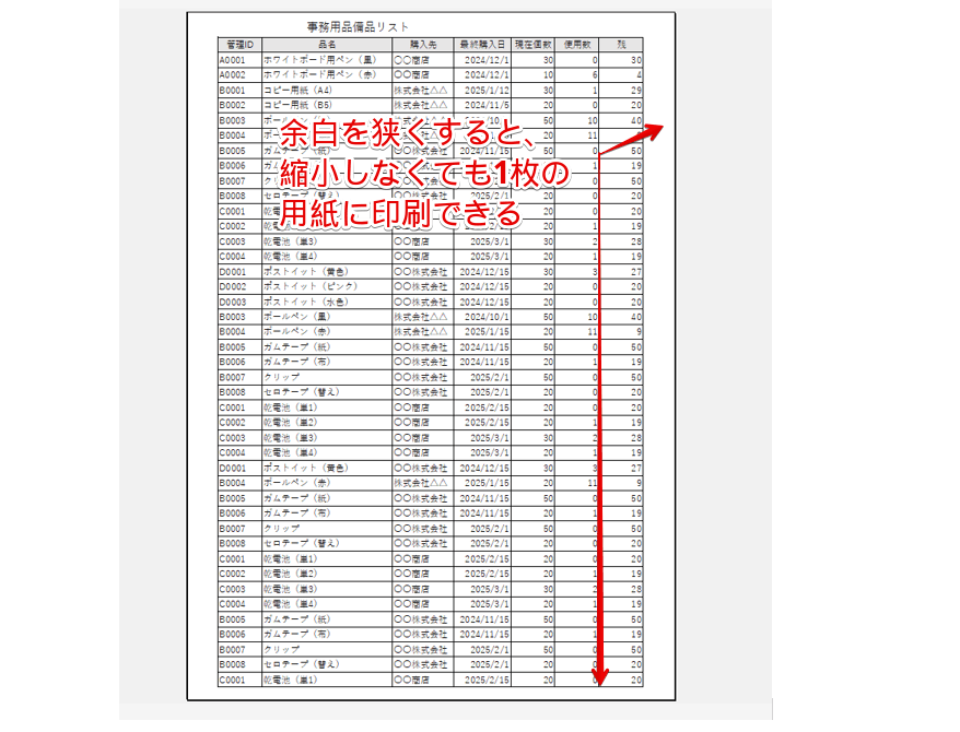 余白を狭くした場合