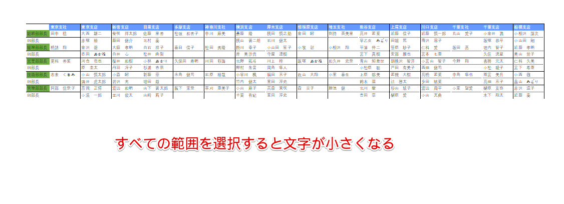 印刷範囲を指定しない場合