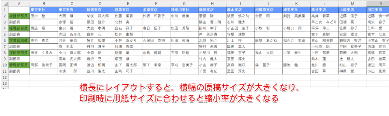 横長になる見出しの例