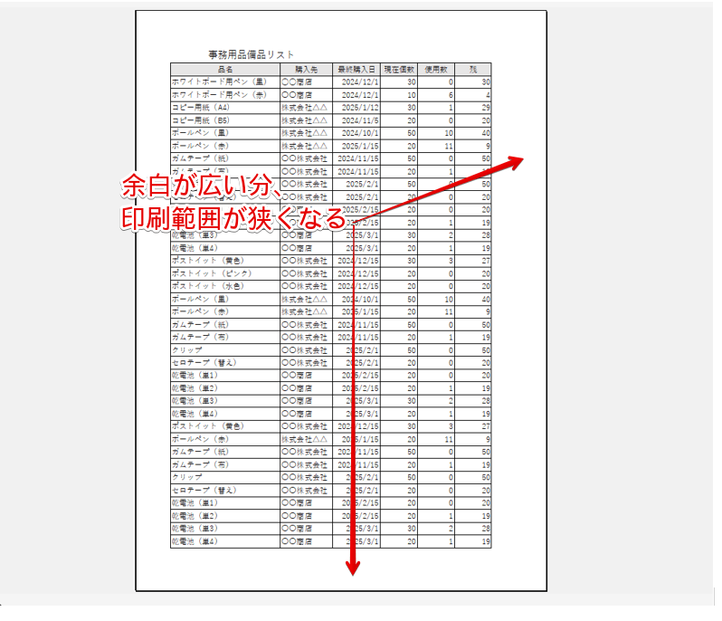余白を変えずに印刷した場合