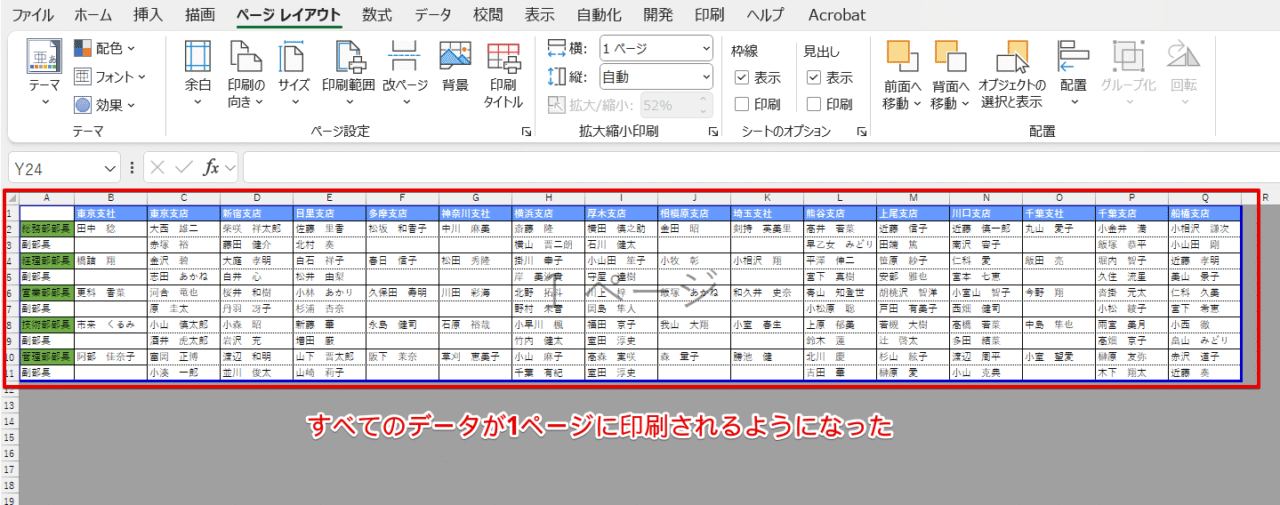 すべてのデータが1ページに収まるように変更された