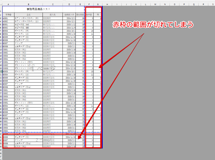 点線の右側と下のデータが切れてしまう