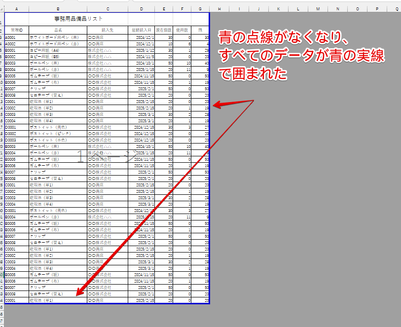 青の点線がなくなった