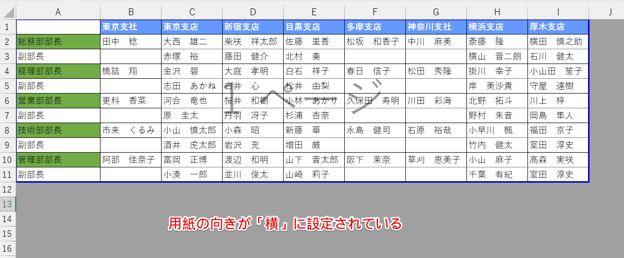 用紙の向きを「横」に設定したデータ