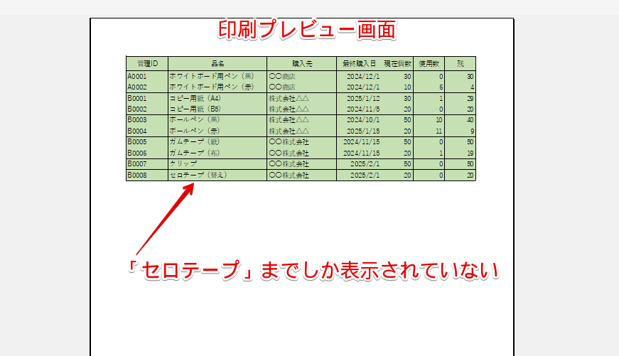「セロテープ」までしか表示されていない