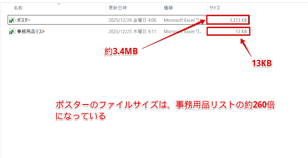 ファイルサイズの違い
