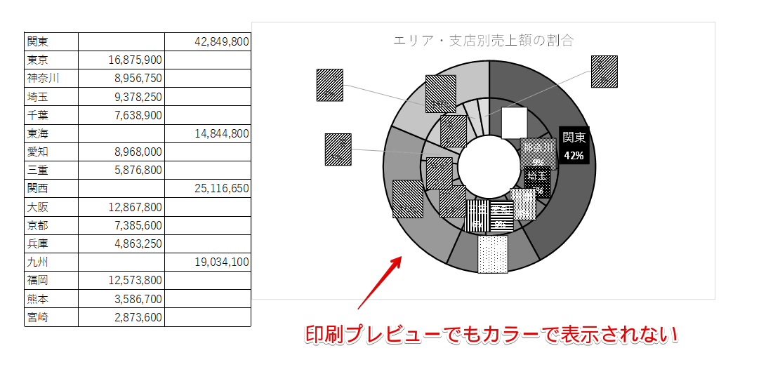 印刷プレビューで画像が白黒になる