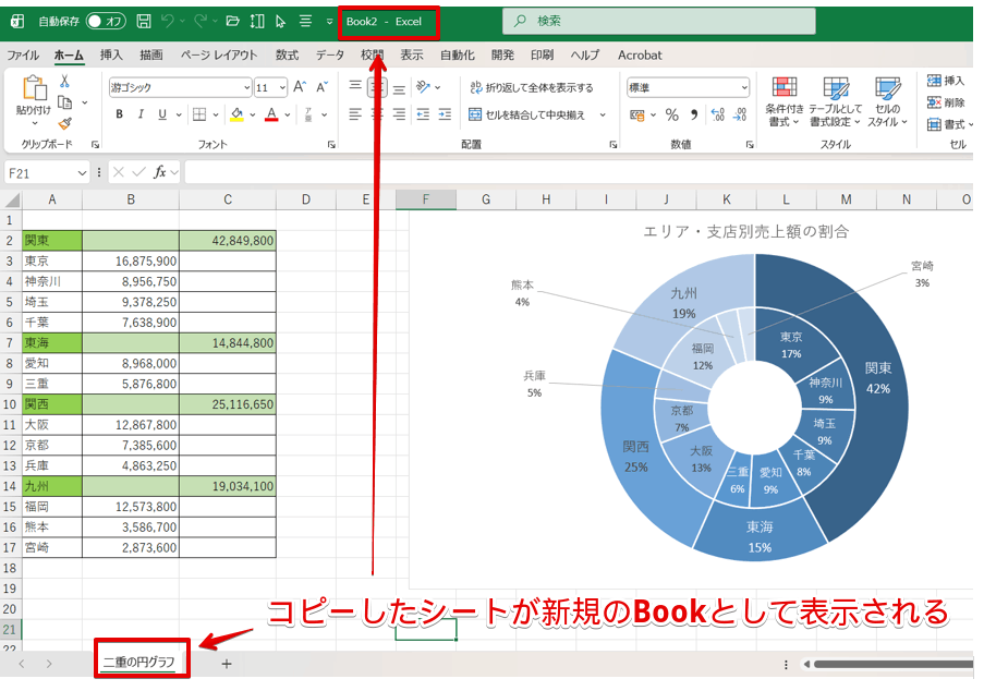 新しいブックに保存されたデータ