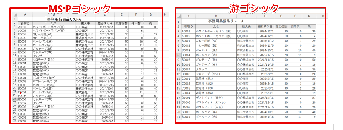 列幅や行の高さが自動的に変更される場合がある
