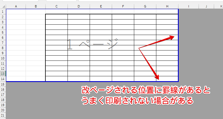 「改ページ」の位置と「罫線」の位置を確認する