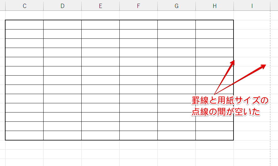 点線と罫線の間に空白ができた