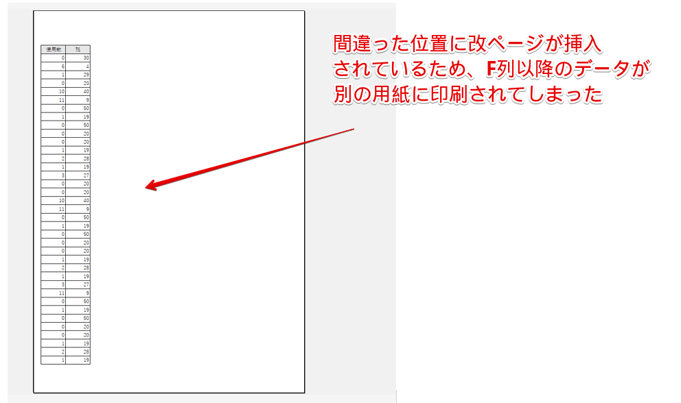 別の紙に印刷されてしまう