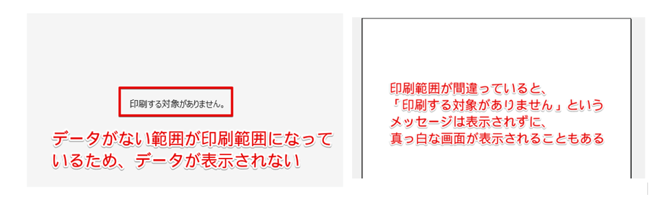 「印刷する対象がありません」というメッセージが表示されることがある