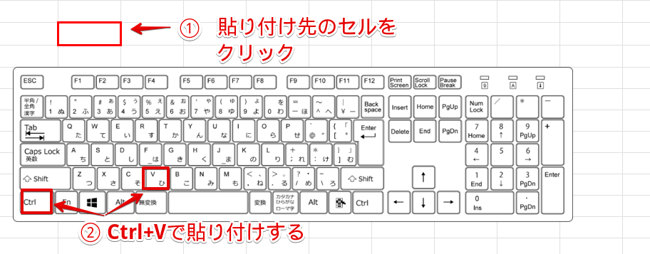コピーした可視セルを貼り付けする