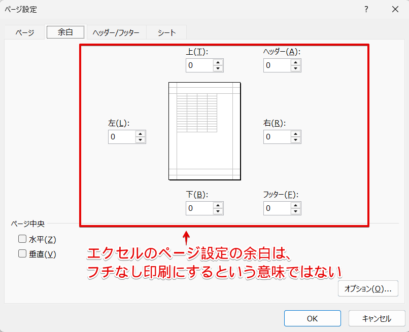 ページ設定の余白は、「フチなし印刷」にするという意味ではない