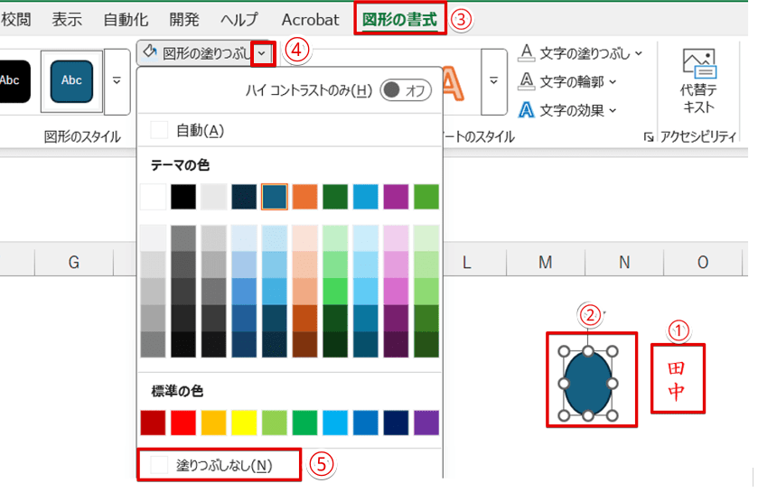 楕円の色を「塗りつぶしなし」にする