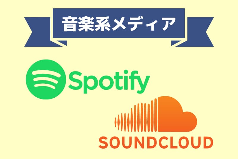 Canvaで埋め込み可能な音楽系メディア