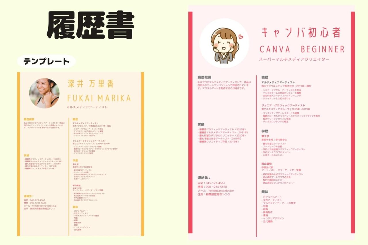 テンプレートから作成した履歴書