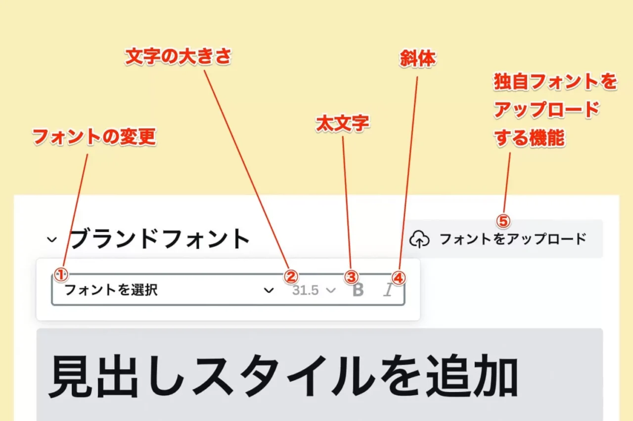 ブランドフォントでできる設定5つ