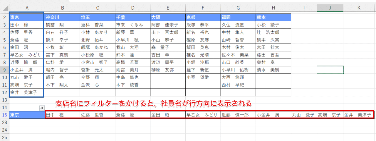支店名でフィルターをかける