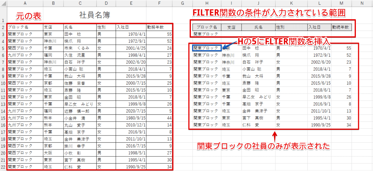 FILTER関数