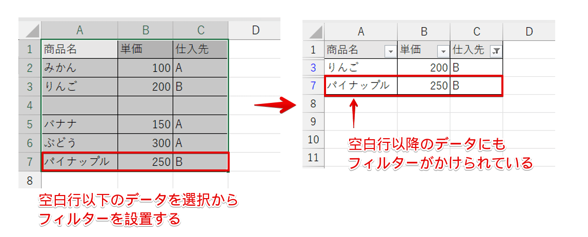 データ範囲を選択してからフィルターを設置する