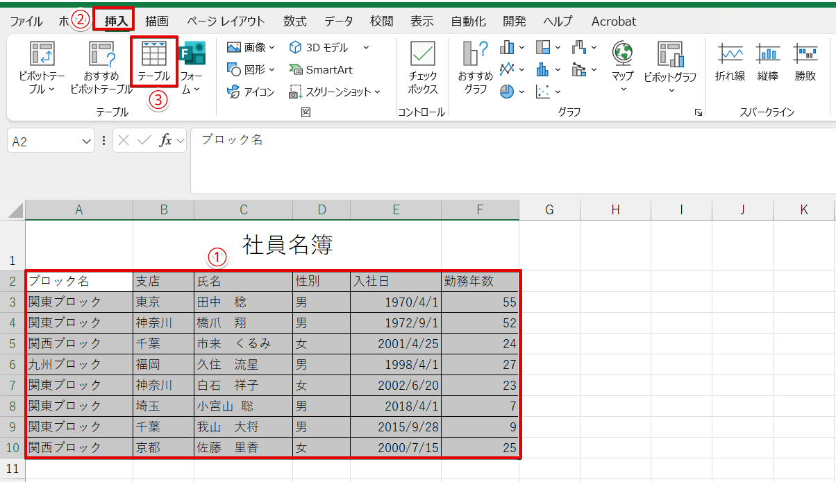 表の範囲を選択して「テーブル」をクリック
