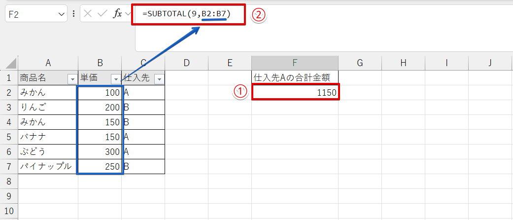 SUBTOTAL関数を挿入
