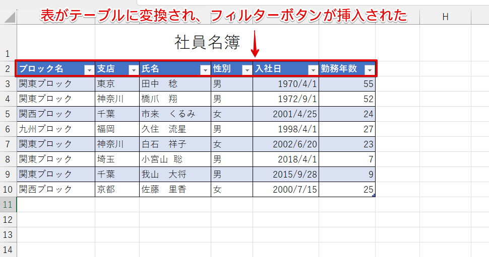 表がテーブルに変換されてフィルターボタンが表示された