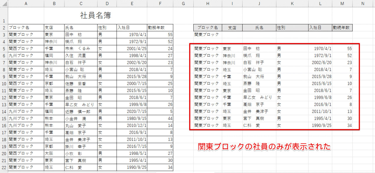 関東ブロックのデータを抽出できた