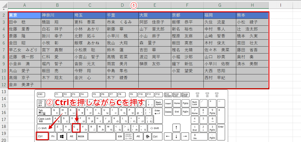 作成した表をコピーする