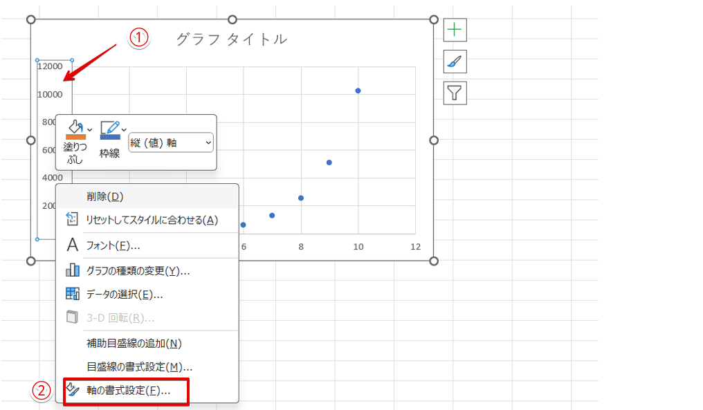 「軸の書式設定」を選択