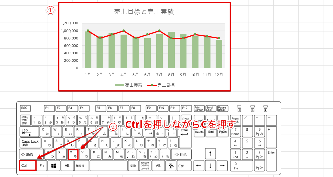 エクセルでグラフをコピーする