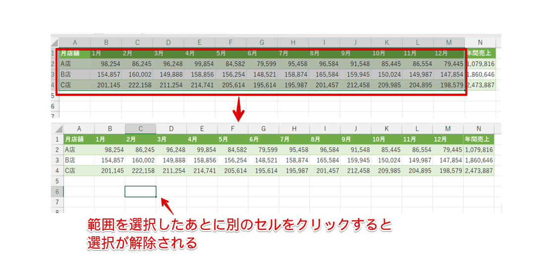 別のセルをクリックすると選択が解除される