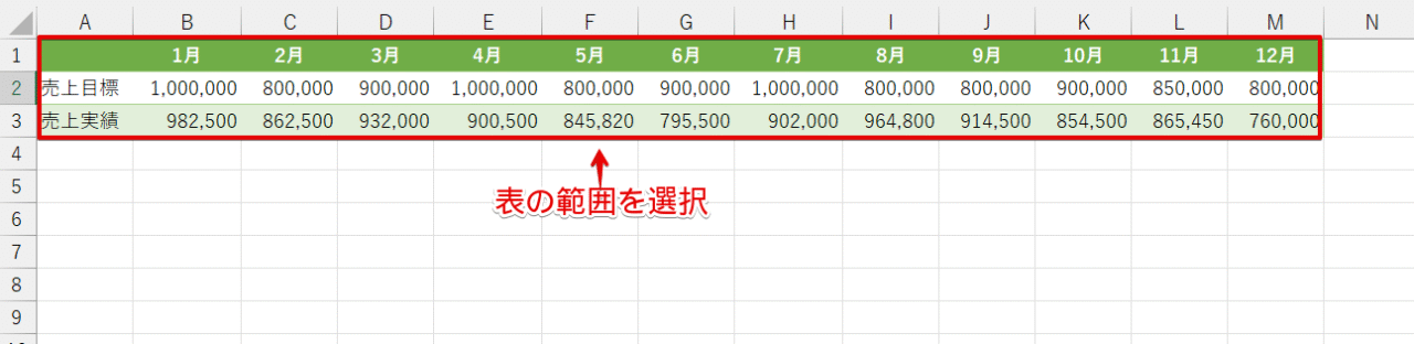 表の範囲を選択